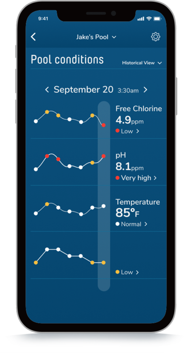 screenshot of waterguru app - track your success
