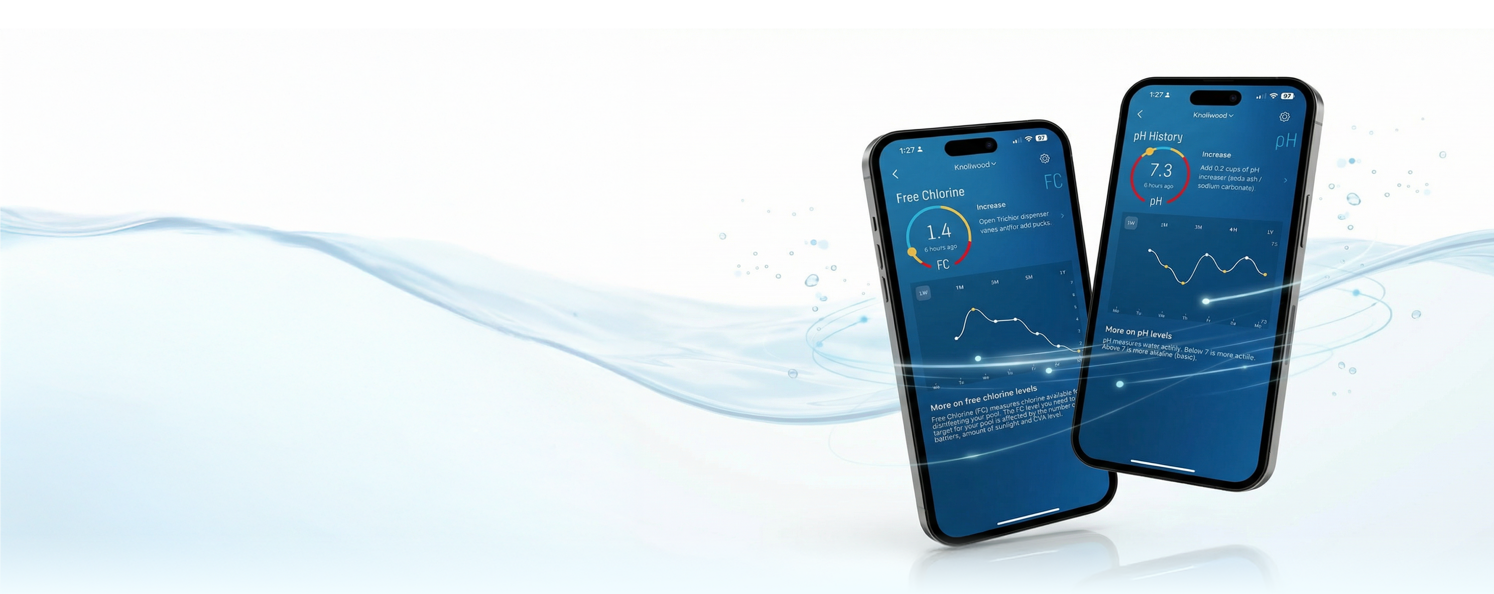 digital pool water tester
